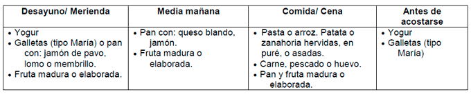 diarrea-ejemplo-menu-20130926122158