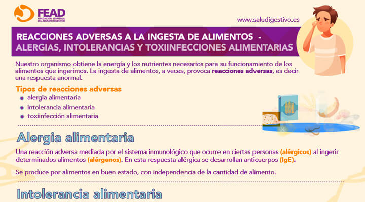 infografia-home-alergias-alimentarias