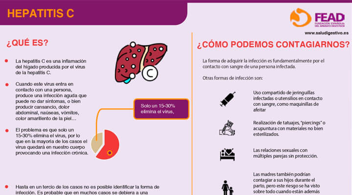 infografia-home-alergias-alimentarias