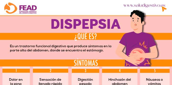 Infografías FEAD