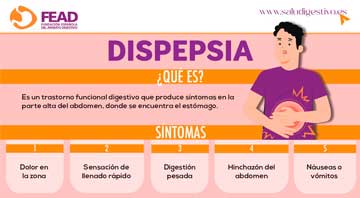 infografia-dispepsia